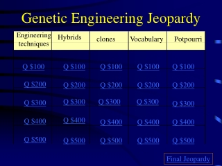 Genetic Engineering Jeopardy