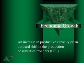 Economic Growth