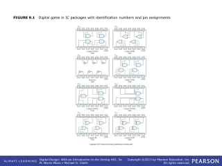 FIGURE 9.1    Digital gates in IC packages with identification numbers and pin assignments