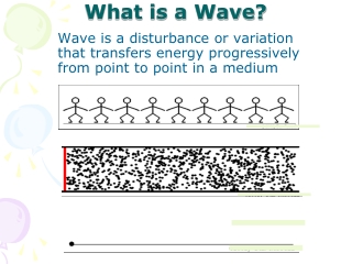 What is a Wave?