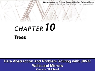 Basic Operations Traversals Possible Representations An Array-Based Implementation