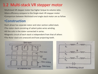 1.2  Multi-stack VR stepper motor