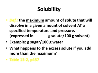 Solubility