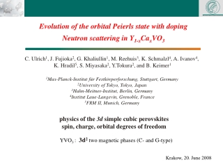 physics of the  3d  simple cubic perovskites spin, charge, orbital degrees of freedom