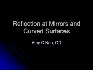 Reflection at Mirrors and Curved Surfaces