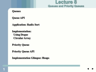 Queues Queue API Application: Radix Sort Implementation:   Using  Deque   Circular Array