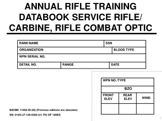 ANNUAL RIFLE TRAINING DATABOOK SERVICE RIFLE/ CARBINE, RIFLE COMBAT OPTIC