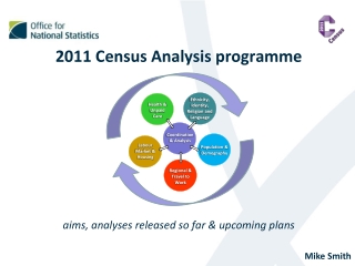 2011 Census Analysis programme aims, analyses released so far &amp; upcoming plans