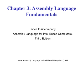 Chapter 3: Assembly Language Fundamentals