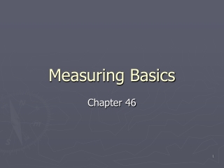 Measuring Basics