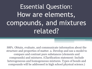 Essential Question: How are elements, compounds, and mixtures related?