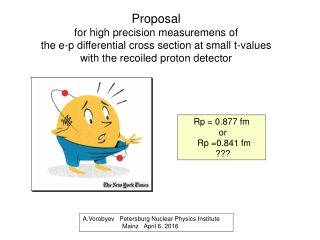 Rp = 0.877 fm   or     Rp =0.841 fm  ???