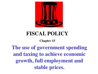 FISCAL POLICY Chapter 15