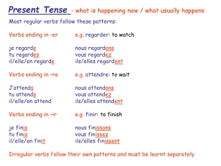 Present Tense  - what is happening now / what usually happens