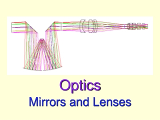 Optics