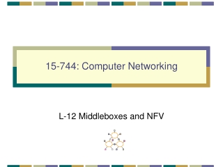 15-744: Computer Networking