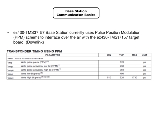 Base Station Communication Basics