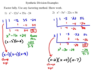 Synthetic Division Examples