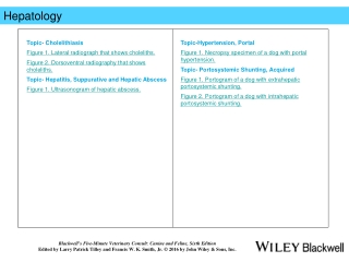 Hepatology