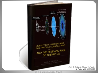 DENSITY FLUCTUATIONS AND TWO-PARTICLE CORRELATIONS ⎯⎯⎯⎯⎯ AND THE RISE AND FALL OF THE RIDGE