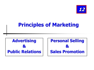 Principles of Marketing