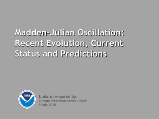 Madden-Julian Oscillation: Recent Evolution, Current Status and Predictions