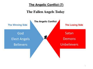 The Fallen Angels Today