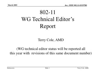 802-11  WG Technical Editor’s  Report