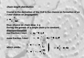 Chain length distribution