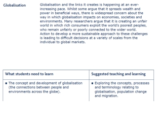 What is Globalisation?