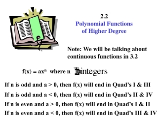 2.2 Polynomial Functions of Higher Degree