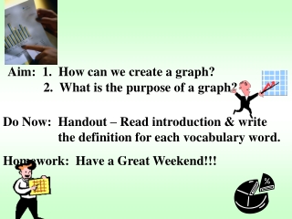 Aim:  1.  How can we create a graph? 	  2.  What is the purpose of a graph?