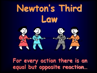 Newton’s Third Law