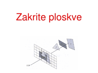 Zakrite ploskve