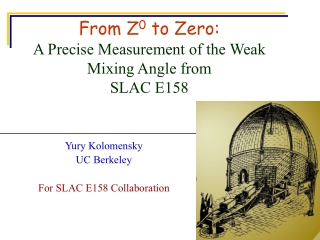 From Z 0  to Zero: A Precise Measurement of the Weak Mixing Angle from  SLAC E158