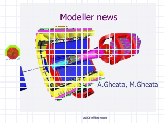 Modeller news