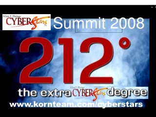 Summit 2008