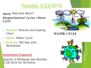 Tuesday 3/22/2016