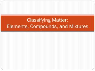 Classifying Matter: Elements, Compounds, and Mixtures