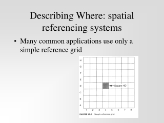 Describing Where: spatial referencing systems