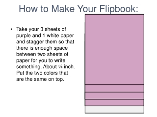 PPT - How to Make Your Flipbook: PowerPoint Presentation, free download