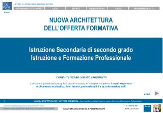 NUOVA ARCHITETTURA DELL’OFFERTA FORMATIVA Istruzione Secondaria di secondo grado Istruzione e Formazione Professionale