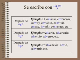 Se escribe con “V”