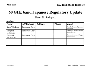 60 GHz band Japanese Regulatory Update