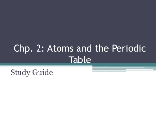 Chp . 2: Atoms and the Periodic Table