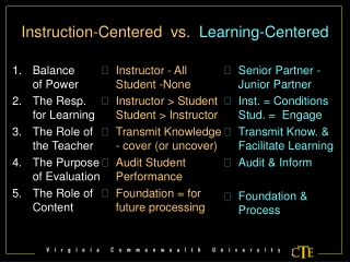 Instruction-Centered  vs.   Learning-Centered