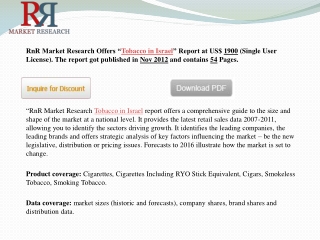 Israel Tobacco Market Share Report