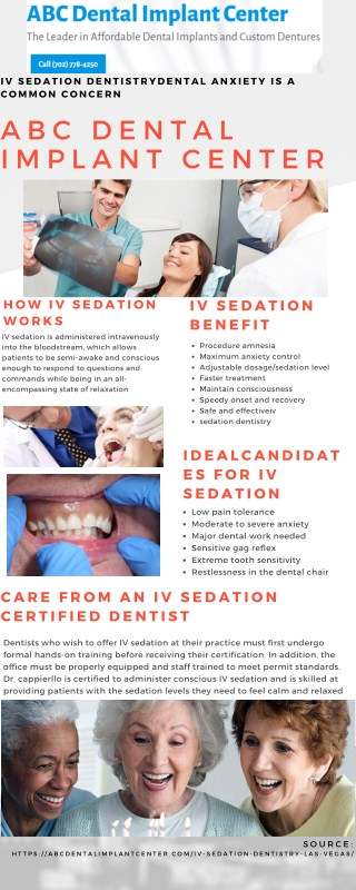 Iv Sedation Dentistry |Dental Anxiety Is a Common Concern