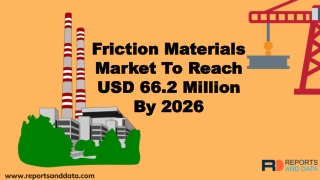 Friction Materials Market To Reach USD 66.2 Million By 2026