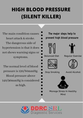 High Blood Pressure - The Silent Killer